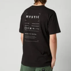 Mystic Chart><noscript><img width=