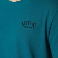 Mystic Ethos><noscript><img width=